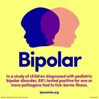 137_bipolar316x316